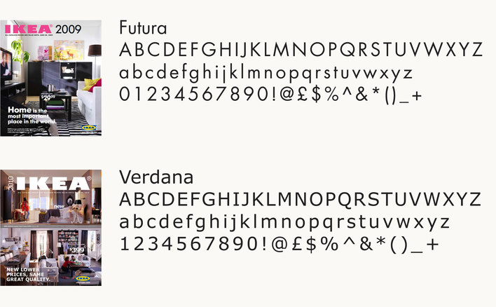 IKEA before and after Futura