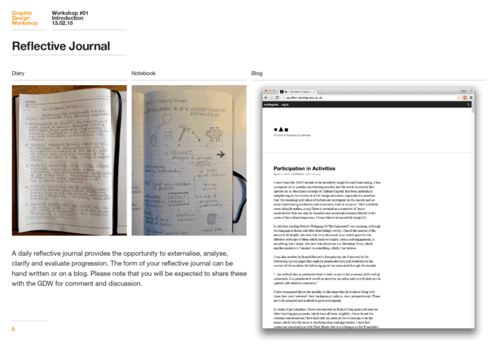 Graphic Design Workshop Graphic Design Workshop