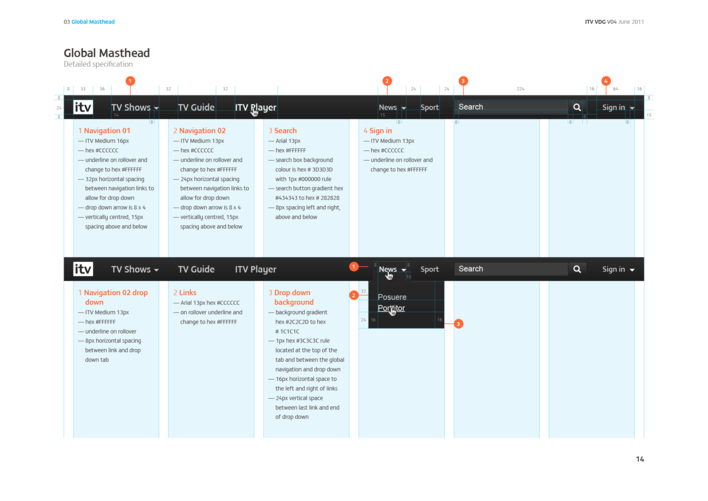 ITV Visual Design Guide