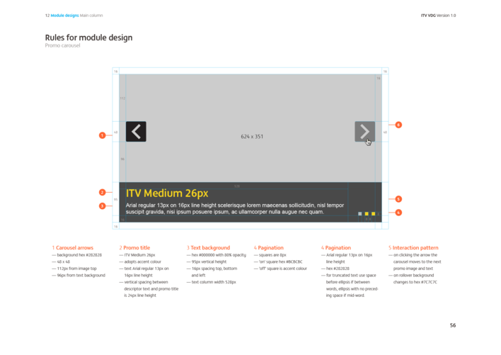 ITV Visual Design Guide