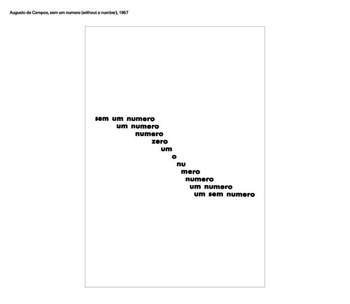 Pilot Plan For Concrete Poetry. Augusto De Campos, Haroldo De Campos & Décio Pignatari, 1958.